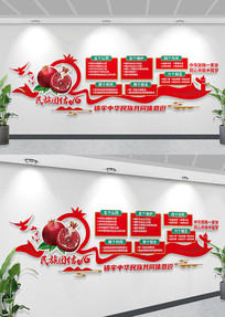 �����Ž���������ʽ�����Ļ����������Ļ�ǽ