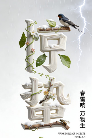 3D��Ⱦ�����������������泡��Ԫ��