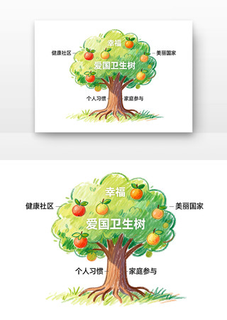 爱国卫生生生不息全国爱国卫生月卡通 爱国卫生生生不息全国爱国卫生月卡通