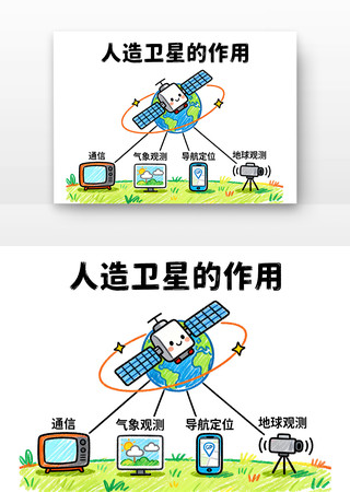 �������ǵ������й������տ�ͨ