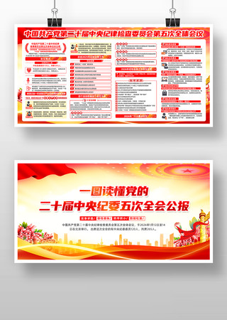 学习贯彻二十届中央纪委五次全会展板 学习贯彻二十届中央纪委五次全会展板