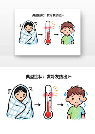 典型症状全国疟疾日卡通 典型症状全国疟疾日卡通