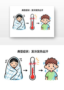 ����֢״ȫ��ű���տ�ͨ