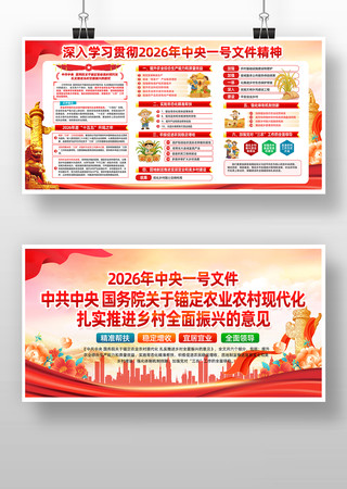 2026年中央一号文件乡村振兴宣传栏 2026年中央一号文件乡村振兴宣传栏