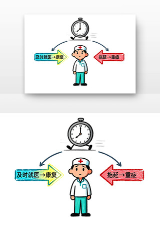 及时就医别拖延全国疟疾日卡通 及时就医别拖延全国疟疾日卡通