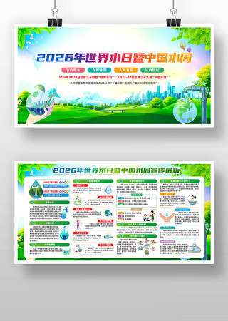 世界水日中国水周展板 世界水日中国水周展板