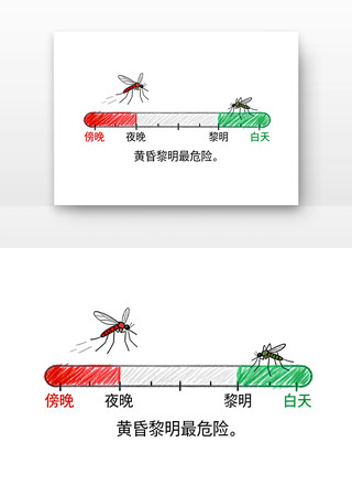 蚊子活动时间全国疟疾日卡通 蚊子活动时间全国疟疾日卡通