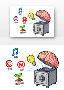 ֪ʶ��Ȩ��ʲô����֪ʶ��Ȩ�տ�ͨ