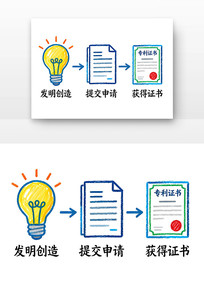 ר��������������֪ʶ��Ȩ�տ�ͨ