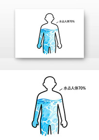 ����70%��ˮ����ˮ�տ�ͨ