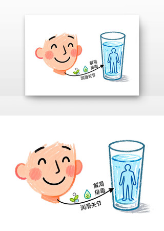 ˮ�뽡������ˮ�տ�ͨ