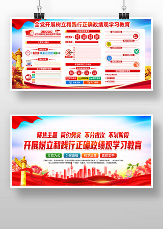 学习好正确政绩观学习教育党建展板 学习好正确政绩观学习教育党建展板