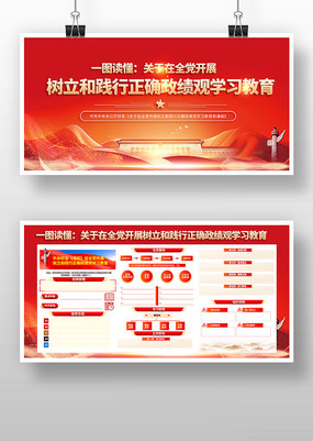 һͼ�����������ͼ�����ȷ������������չ��