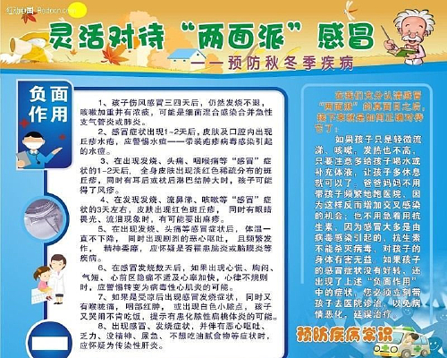 ��ðԤ��֪ʶ