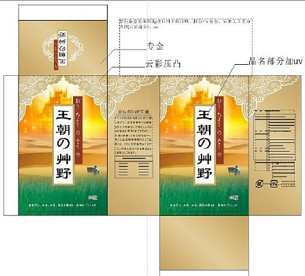 ����Ʒ��װ��� CDR