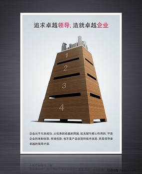 ��ҵ�����Ļ�չ�� PSD