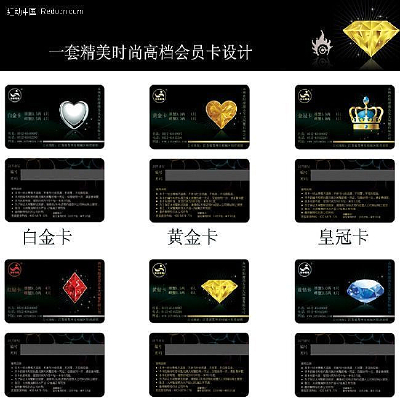 һ�׾���ʱ�иߵ���Ա����� PSD