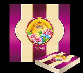 �����Ļ�PSD�ֲ�ģ��