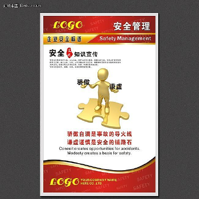 ��ҵ��ȫ����չ����� CDR