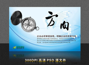 ��ҵ�Ļ�չ�� ����