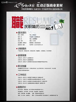 ������ְ��������� PSD