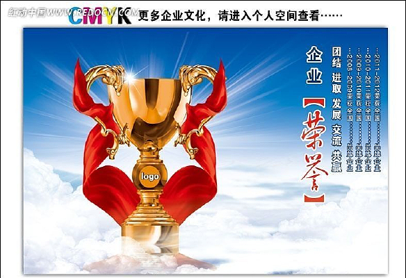 ��ҵ���� ��ҵ�Ļ�����չ�� PSD