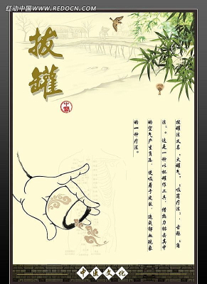 ��ҽ�Ļ���ͼ֮�ι� PSD