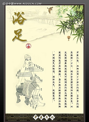 ԡ��ͼ �й���ҽԺ�Ļ�չ�� PSD