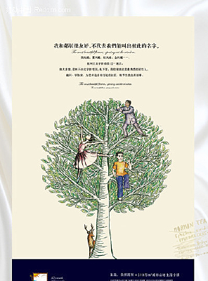 ŷʽ����ݻ����ز����� PSD