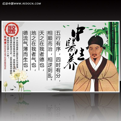 �й���ҽ�����ʸ���չ��PSD PSD