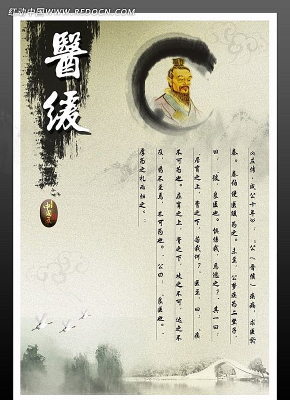 �Ŵ���ҽ���չ�� PSD