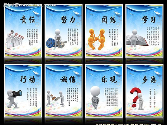 ��ҵ�����Ļ�չ�������� PSD