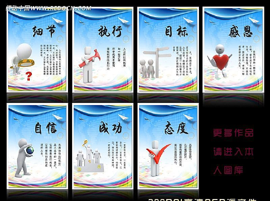 ��ҵ�Ļ�չ�������� PSD