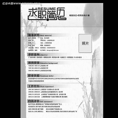 ƽ����Ƹ��˼��� PSD