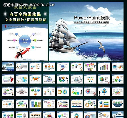扬帆远航企业业绩报告计划总结PPT ppt
