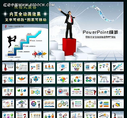 商务业绩报告计划总结会议报告幻灯片PPT ppt