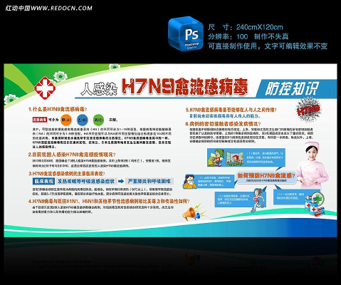 h7n9����������չ�� PSD