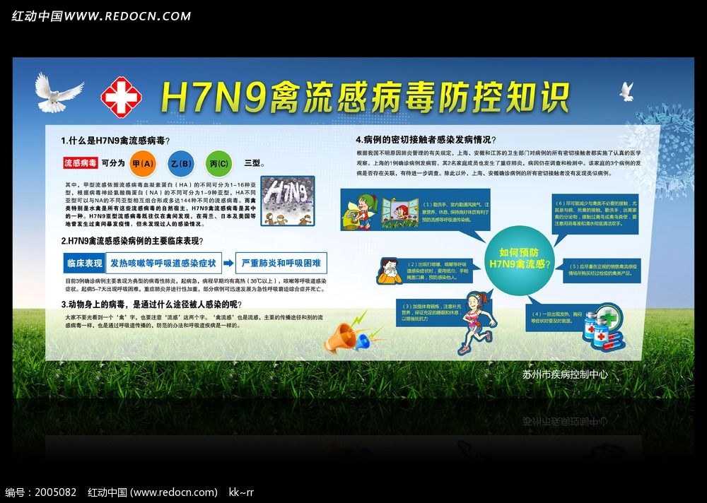 H7N9вԤ֪ʶ