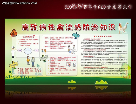 H7N9�����з���֪ʶ�������������� PSD