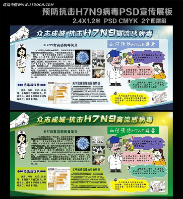 ҽ����ʿ����չ��