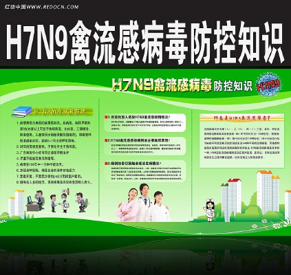 H7N9����֪ʶ