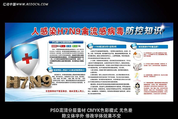 ������Ԥ��H7N9������֪ʶ����չ�� PSD