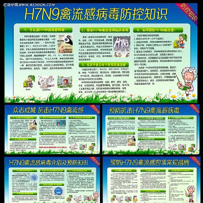 H7N9֪ʶչ PSD