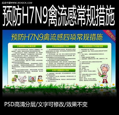 ԤH7N9гʩ PSD