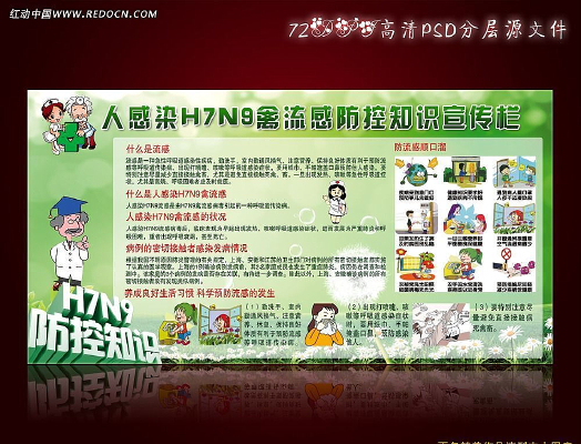 H7N9�����з���֪ʶ�������������� PSD