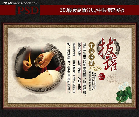 ��ҽ�ι�չ��psd�ز� PSD