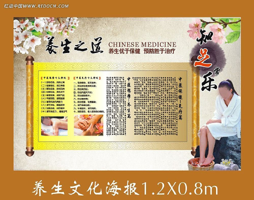 �����Ļ����� CDR