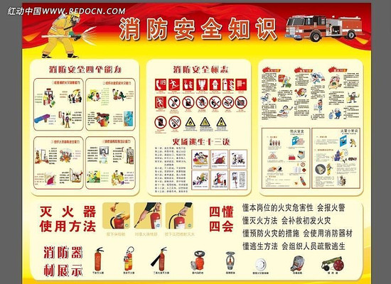 ������ȫ֪ʶչ�� PSD