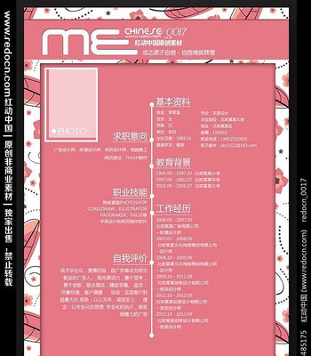 Ů����ҵ��ְ����ģ��