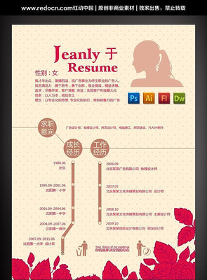 ���ű�����ְ��ҵ�����ز� PSD